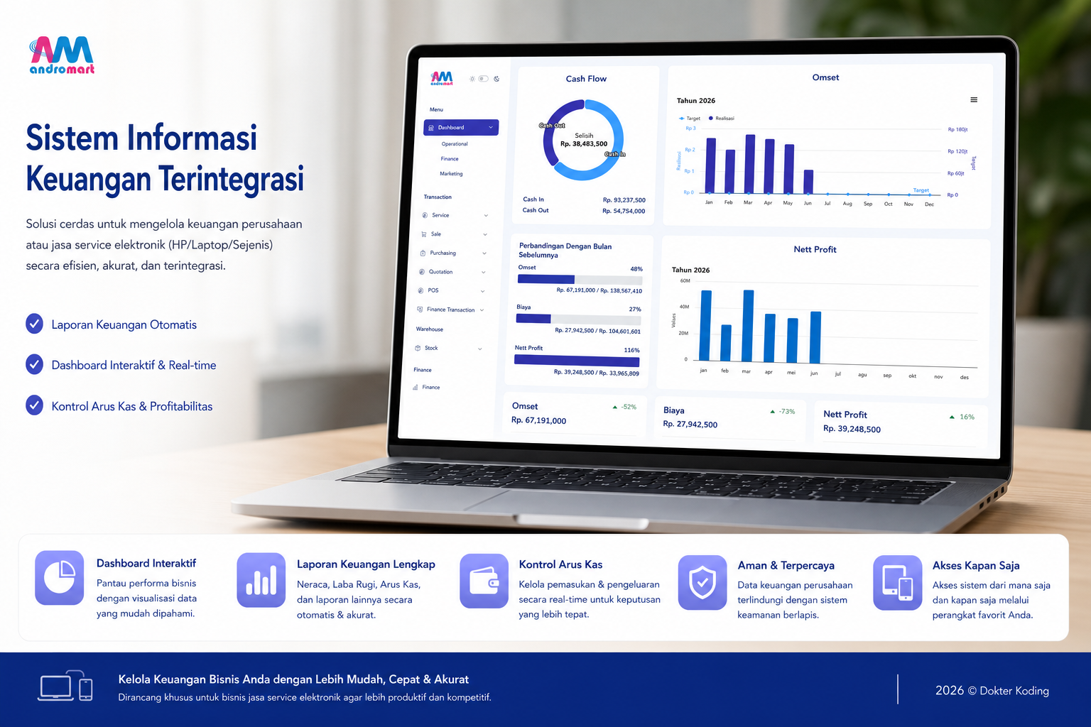 Sistem Informasi Andromart Indonesia