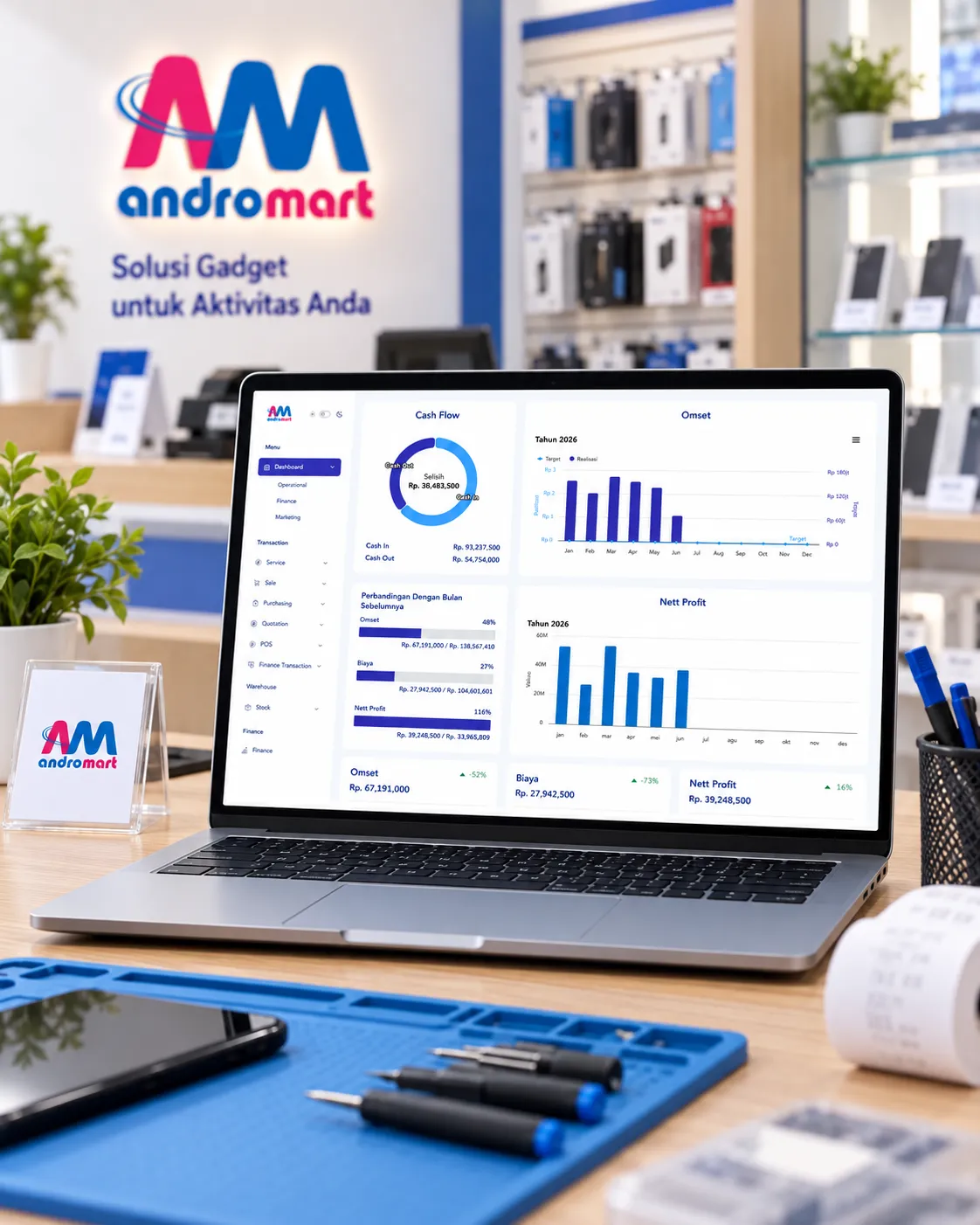 Tampilan proyek Andromart - Sistem Informasi Service Dan Keuangan