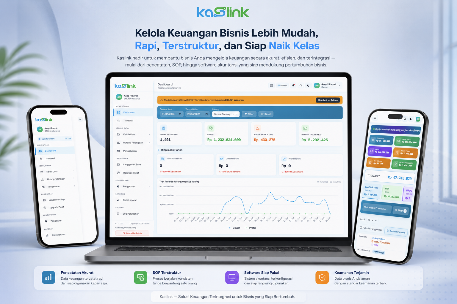 Dashboard Keuangan Kaslink