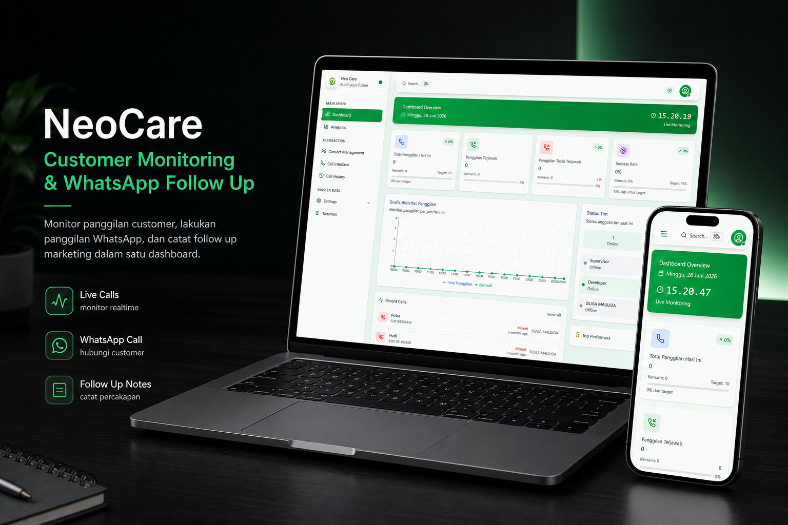 Sistem Informasi CRM NeoCare