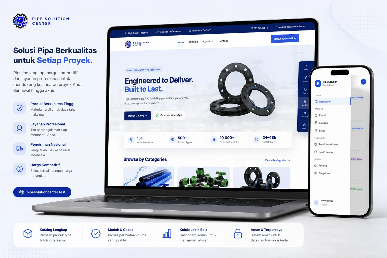 Contoh website dan sistem digital Dokter Koding