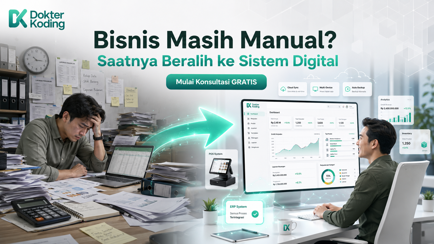 Jasa Pembuatan Software Surabaya: Solusi Operasional untuk UMKM dan Perusahaan Lokal