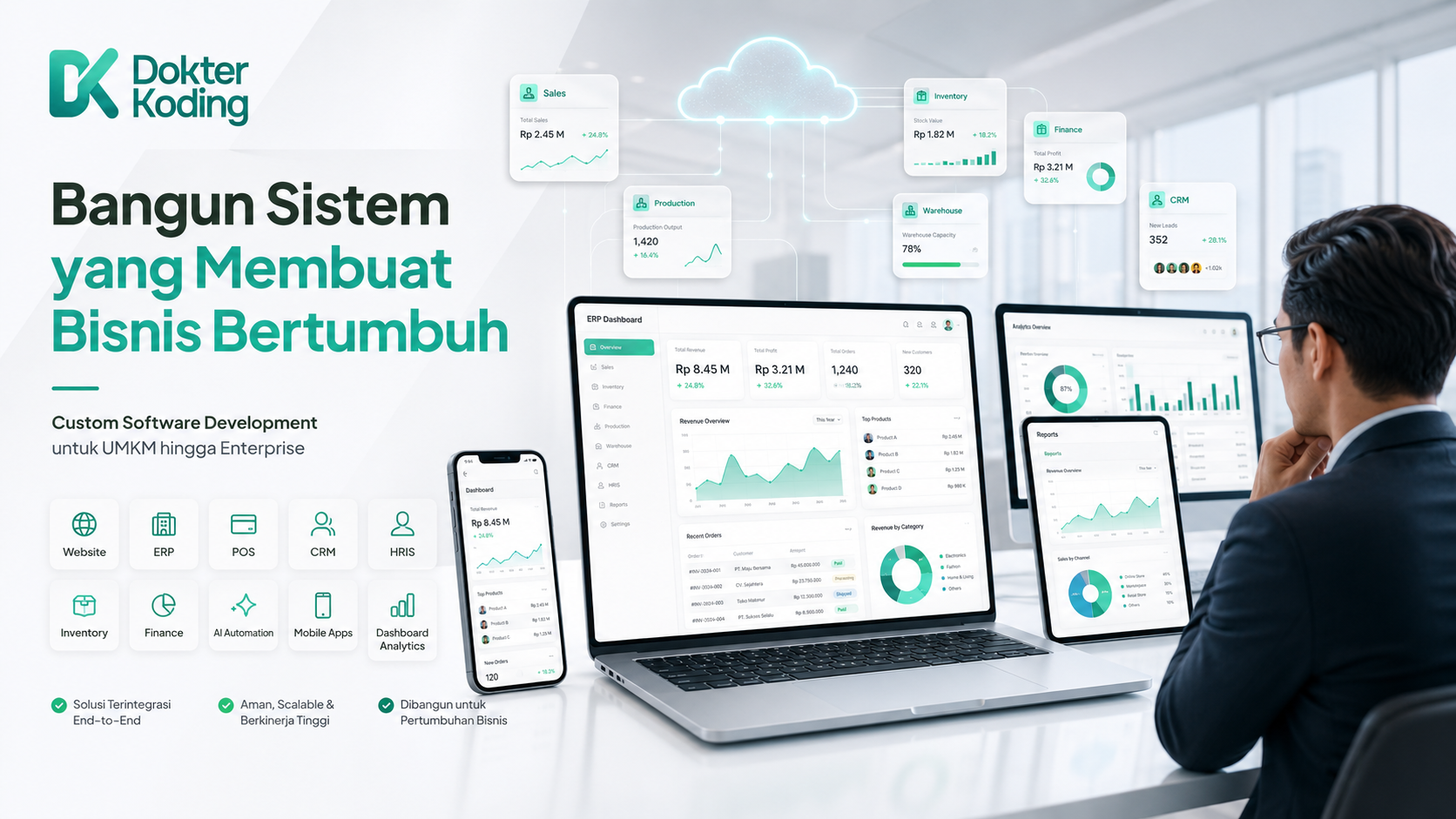 Strategi Digital untuk UMKM: Langkah Praktis Merapikan Operasional