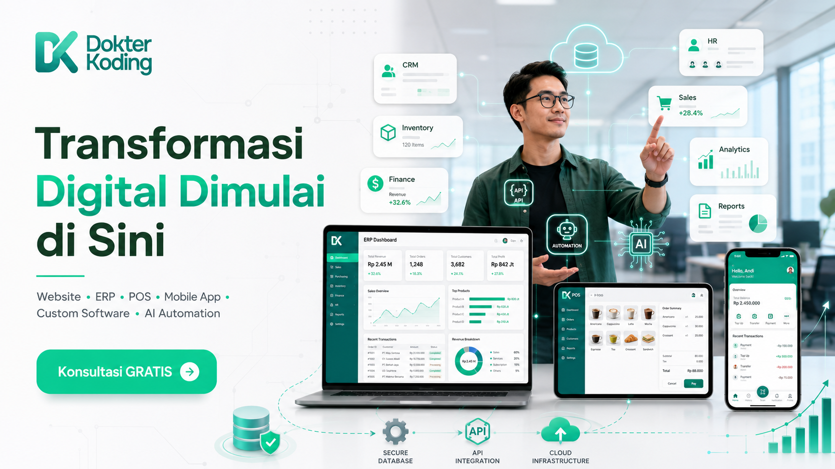Apakah UMKM Perlu Website atau Sistem E‑commerce Sendiri?